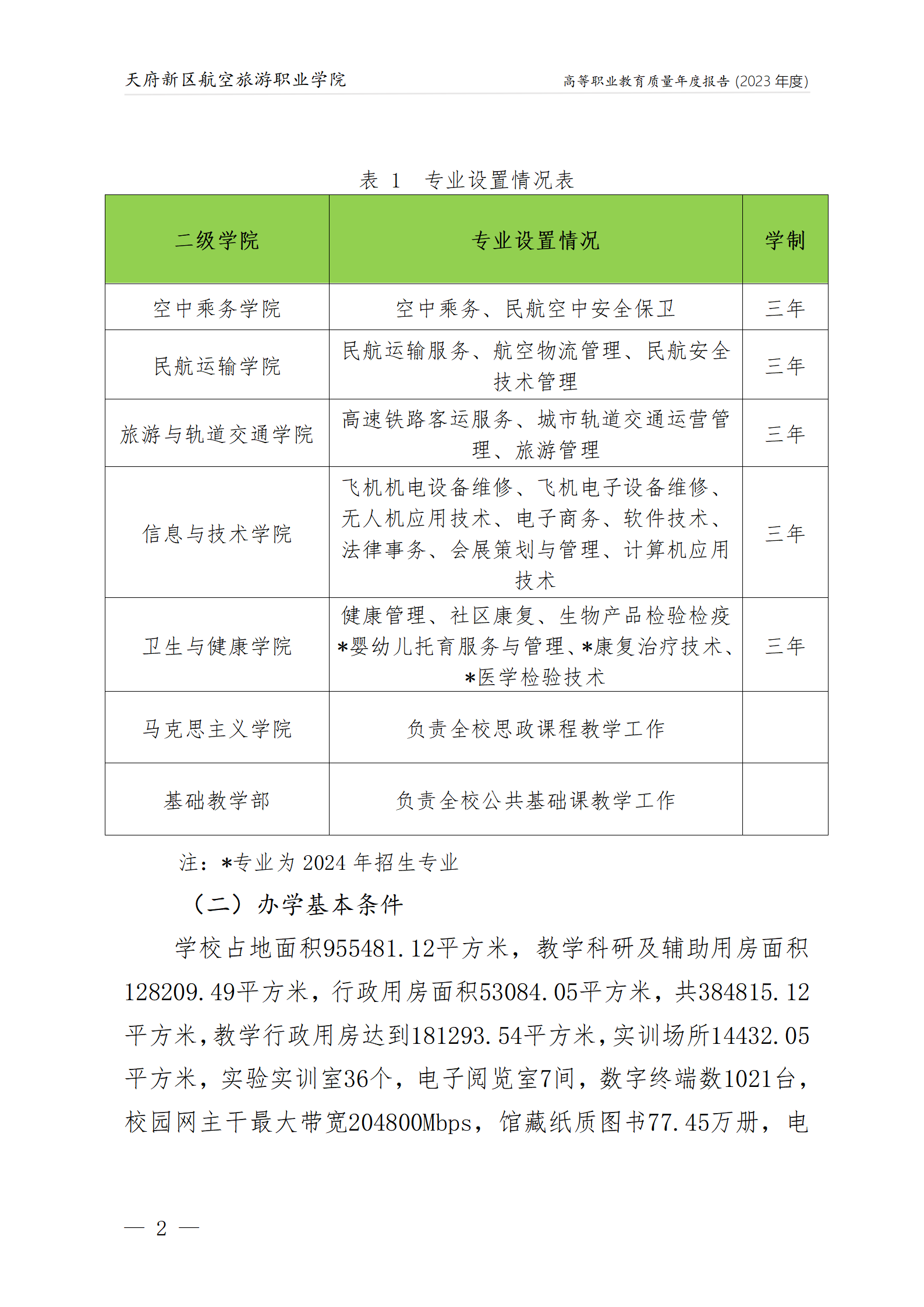 天府新區航空旅游職業學院2023年度職業教育質量年報1230（網站版）_06.png