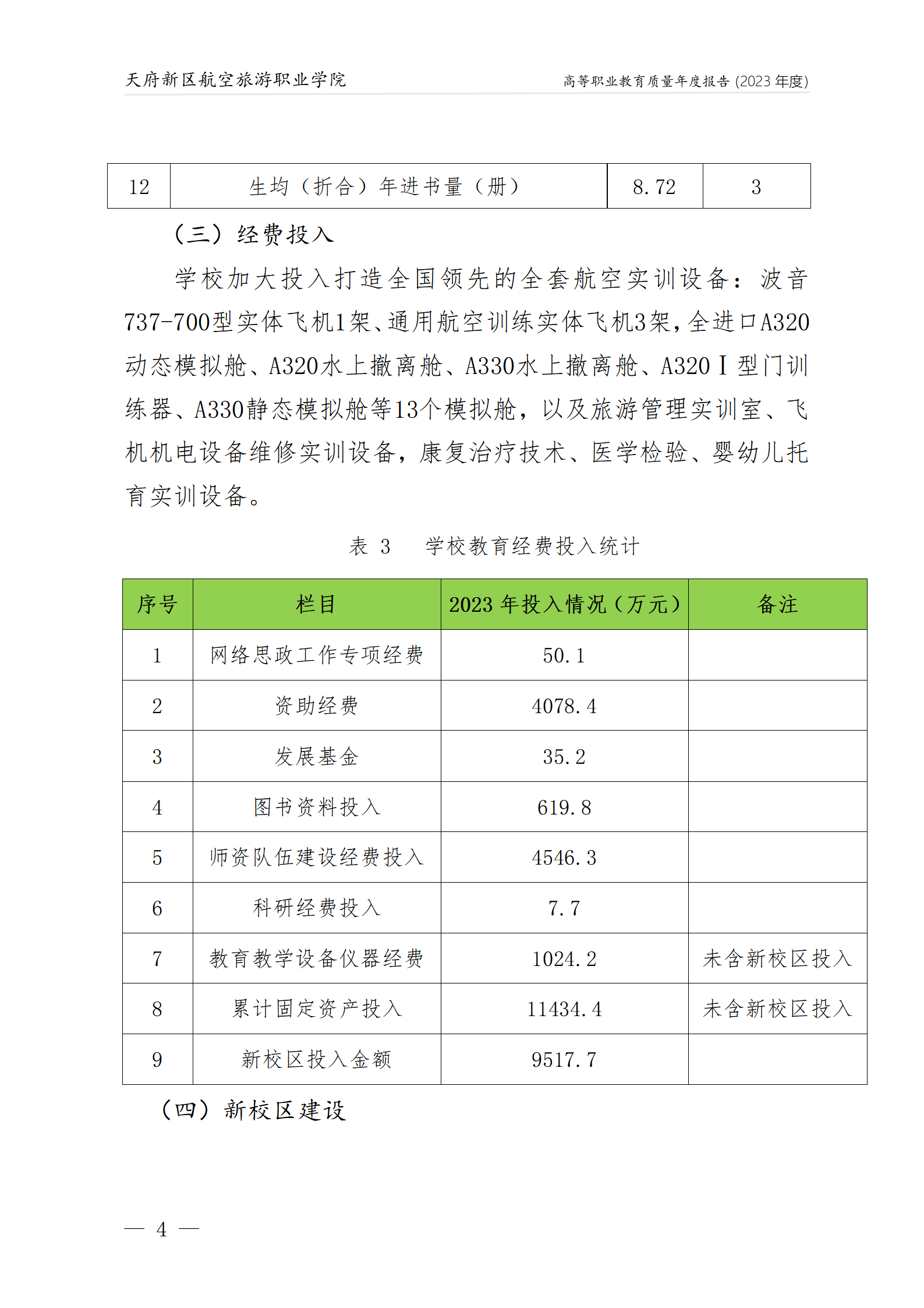 天府新區航空旅游職業學院2023年度職業教育質量年報1230（網站版）_08.png