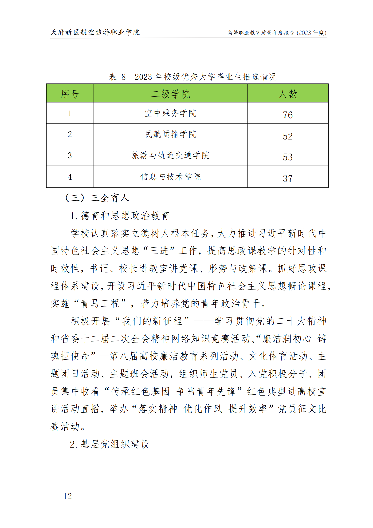 天府新區航空旅游職業學院2023年度職業教育質量年報1230（網站版）_16.png