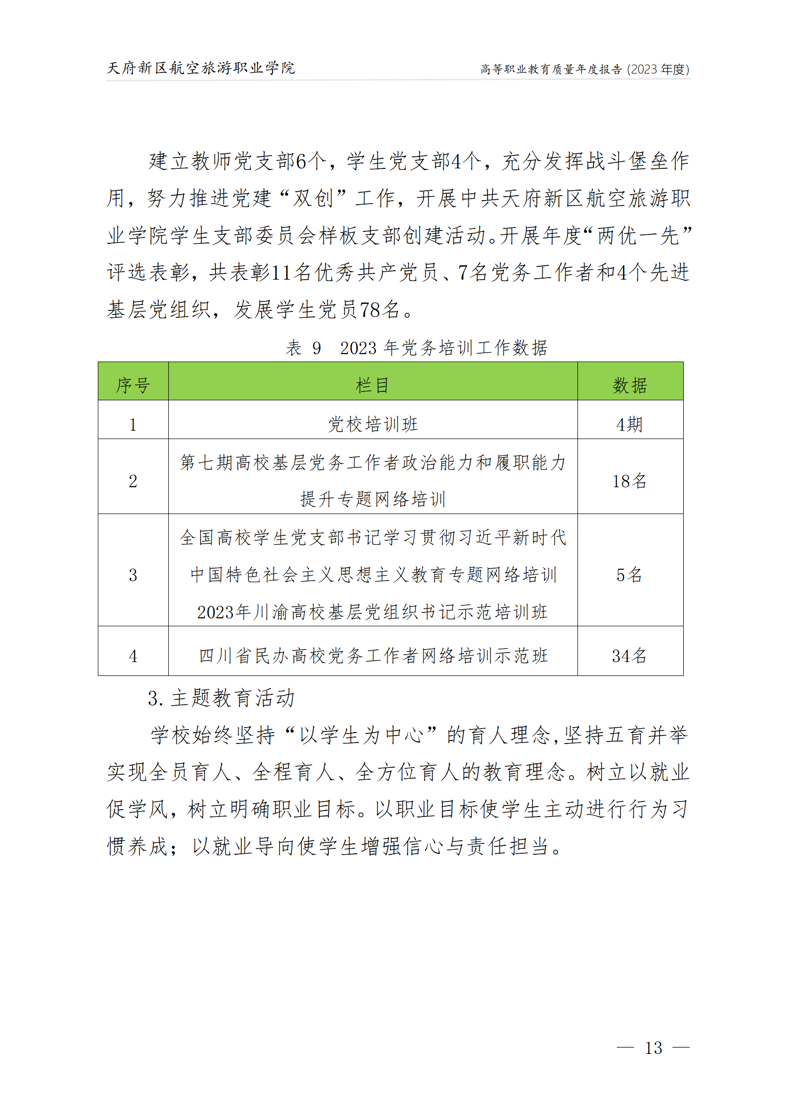 天府新區航空旅游職業學院2023年度職業教育質量年報1230（網站版）_17.png