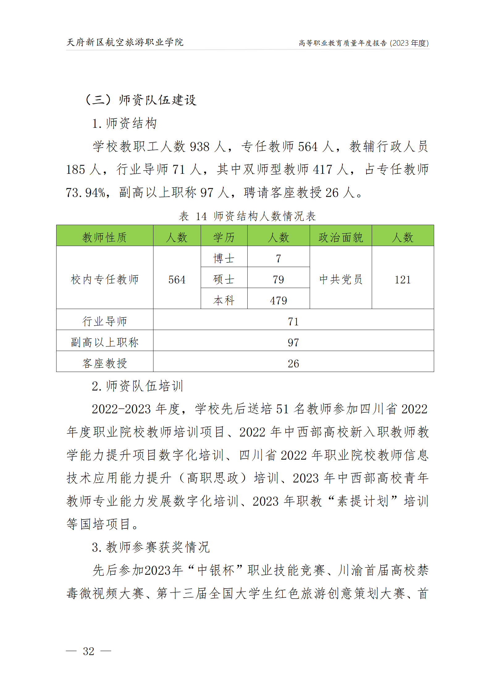 天府新區航空旅游職業學院2023年度職業教育質量年報1230（網站版）_36.png