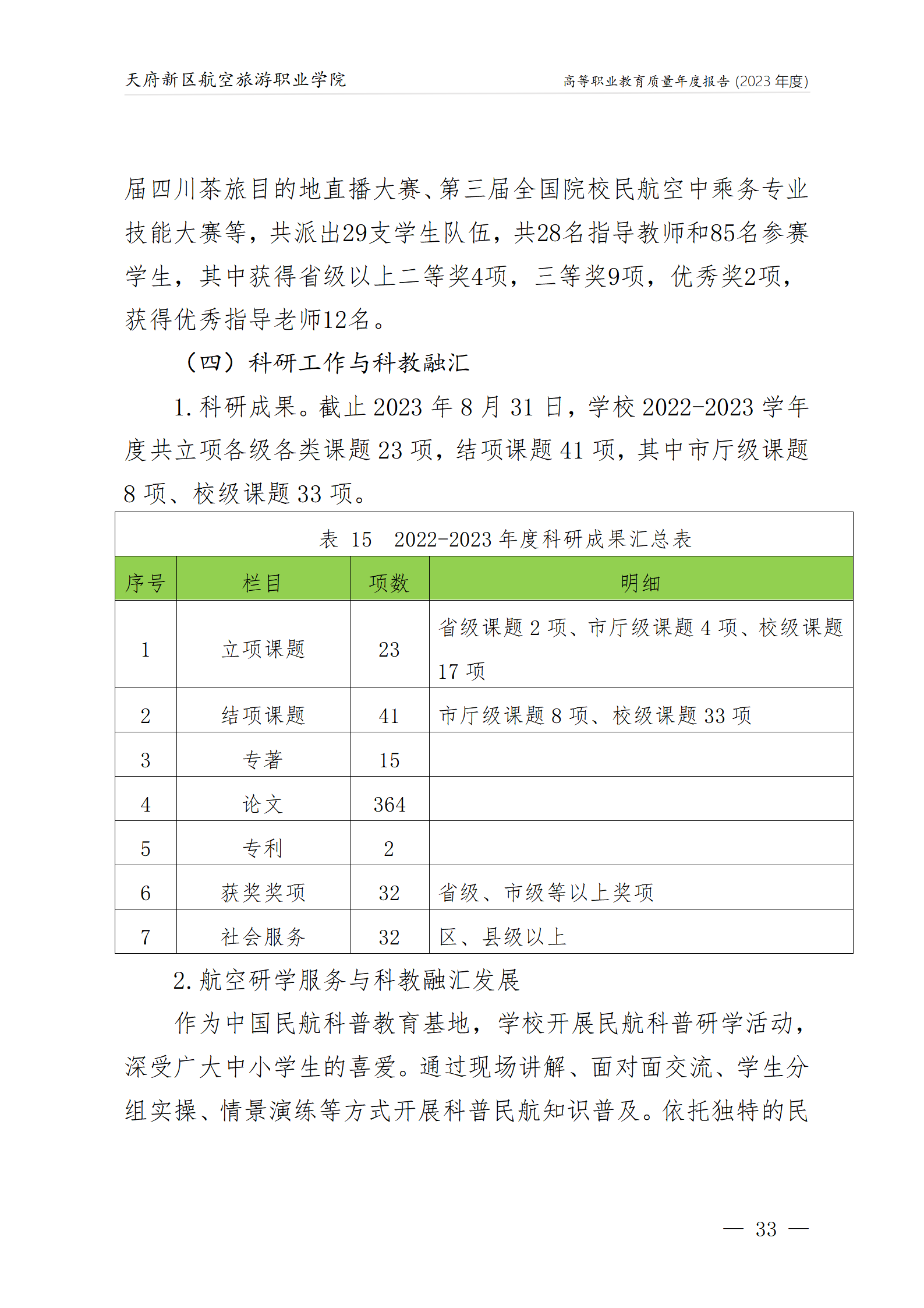 天府新區航空旅游職業學院2023年度職業教育質量年報1230（網站版）_37.png