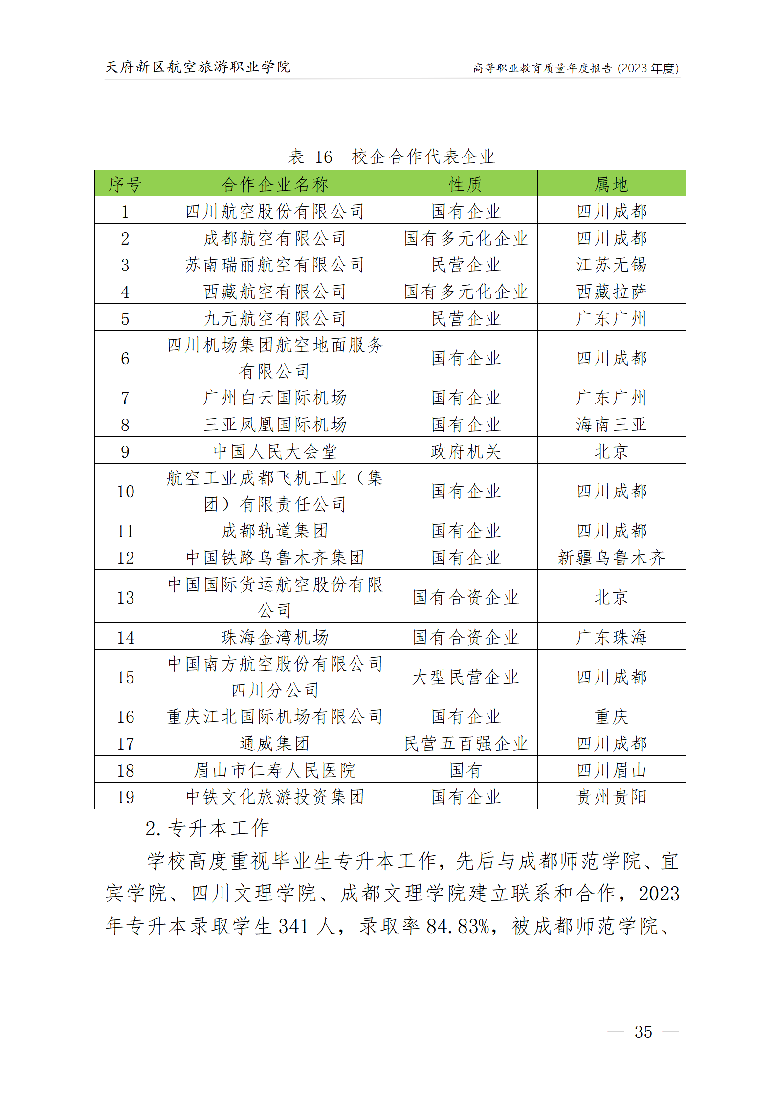 天府新區航空旅游職業學院2023年度職業教育質量年報1230（網站版）_39.png